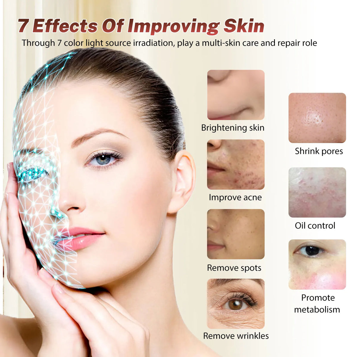 7 Colors LED Face Mask Professional LED Photon Facial Beauty Device Red Light Therapy Skin Rejuvenation Device Face Lift Anti Wrinkle Beauty Machine