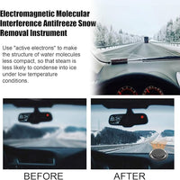 Electromagnetic Anti-Freezing Device