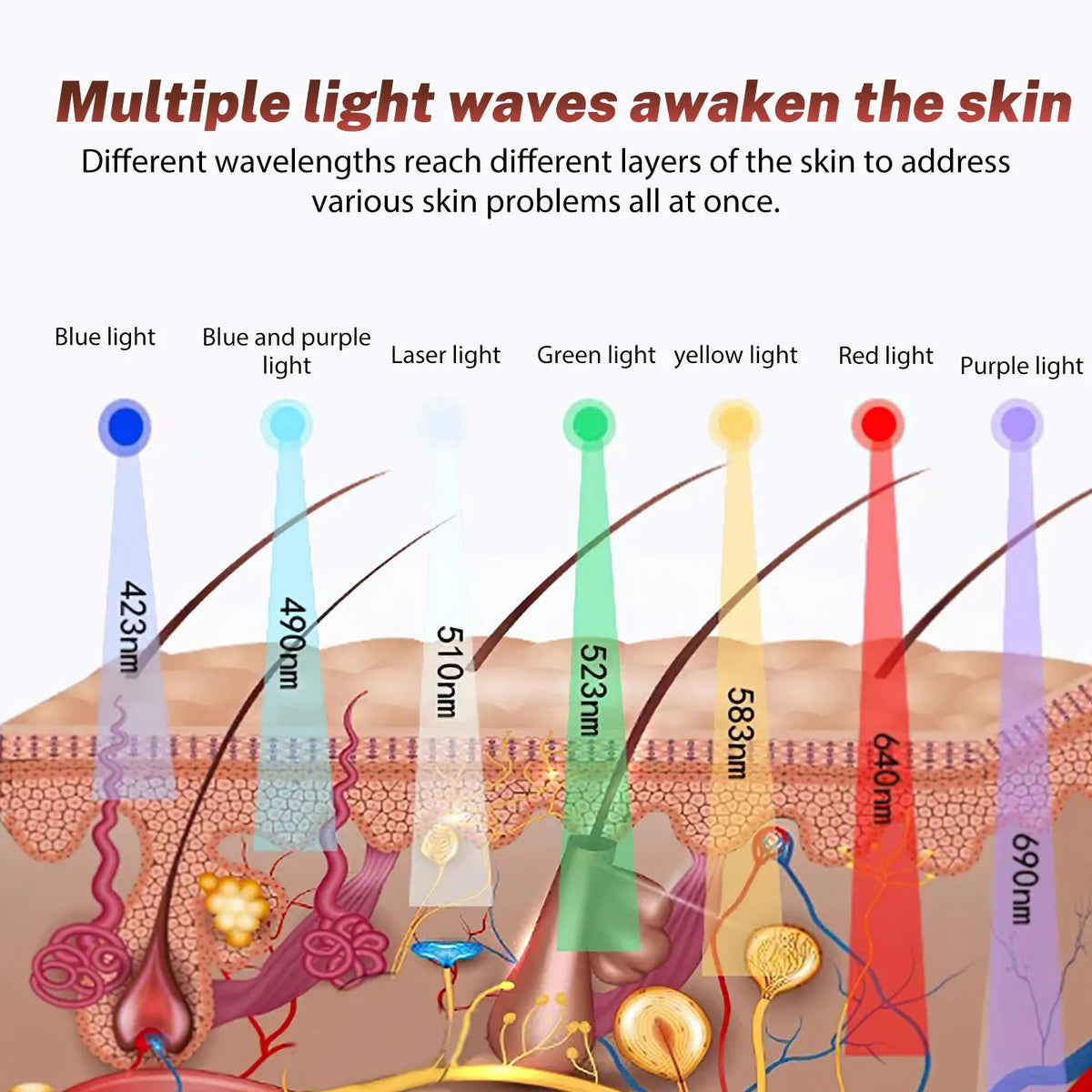7 Colors LED Photon Facial Beauty Machine Professional Facial Red Light Therapy Face Lift Anti Wrinkle Beauty Machine Skin Rejuvenation Device