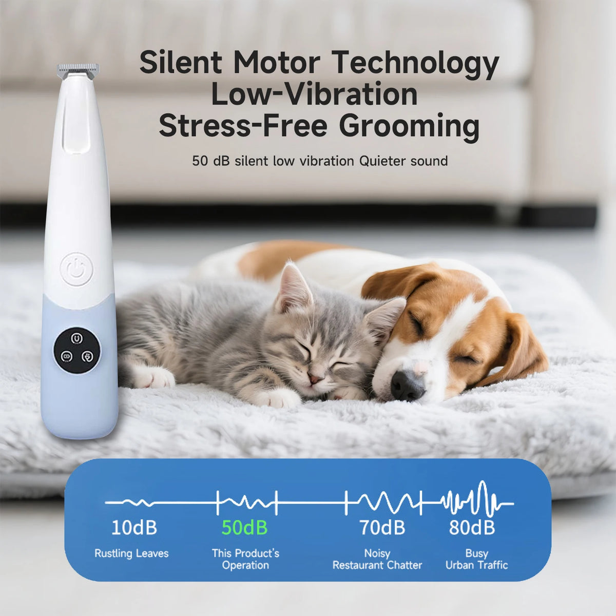 Pet Grooming Trimmer Kit - Low Noise Dog & Cat Trimmer, Cordless, Led & Waterproof
