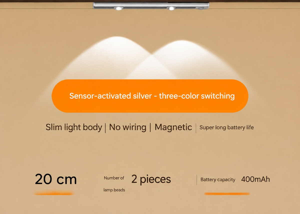 Smart Motion Sensor LED Night Light Rechargeable